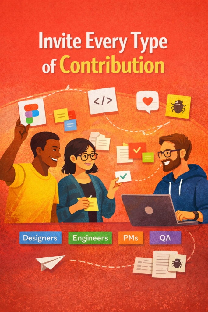 Collaborating across roles and contributions